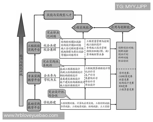 杭州篮球队的团队协作精神探讨与实践分享