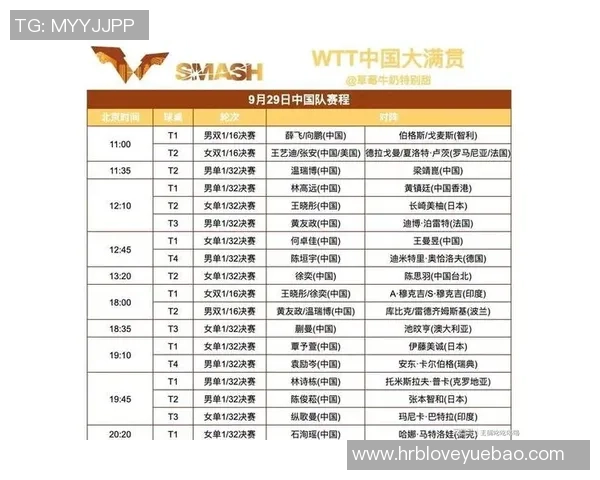 成都乒乓球队荣登全国个人能力排行榜第七位展现强劲实力