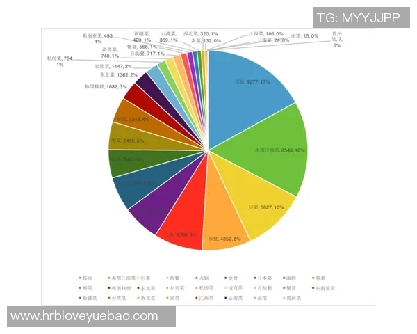 杭州乒乓球队在联合会杯中的战术表现分析与点评