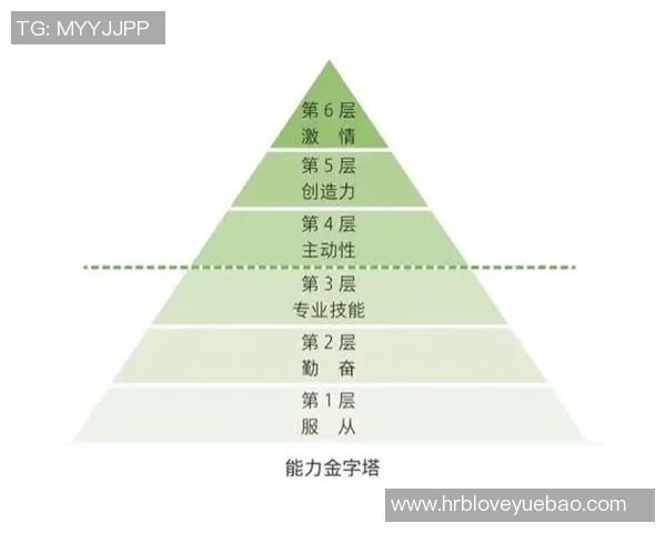 南京篮球队团队协作表现的数据分析与提升策略探讨